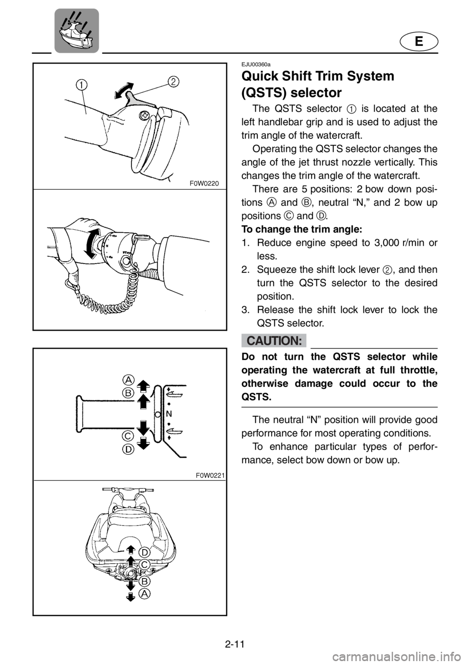 YAMAHA GP1200 2001  Owners Manual 2-11
E
EJU00360a
Quick Shift Trim System 
(QSTS) selector
The QSTS selector 1 is located at the
left handlebar grip and is used to adjust the
trim angle of the watercraft.
Operating the QSTS selector 