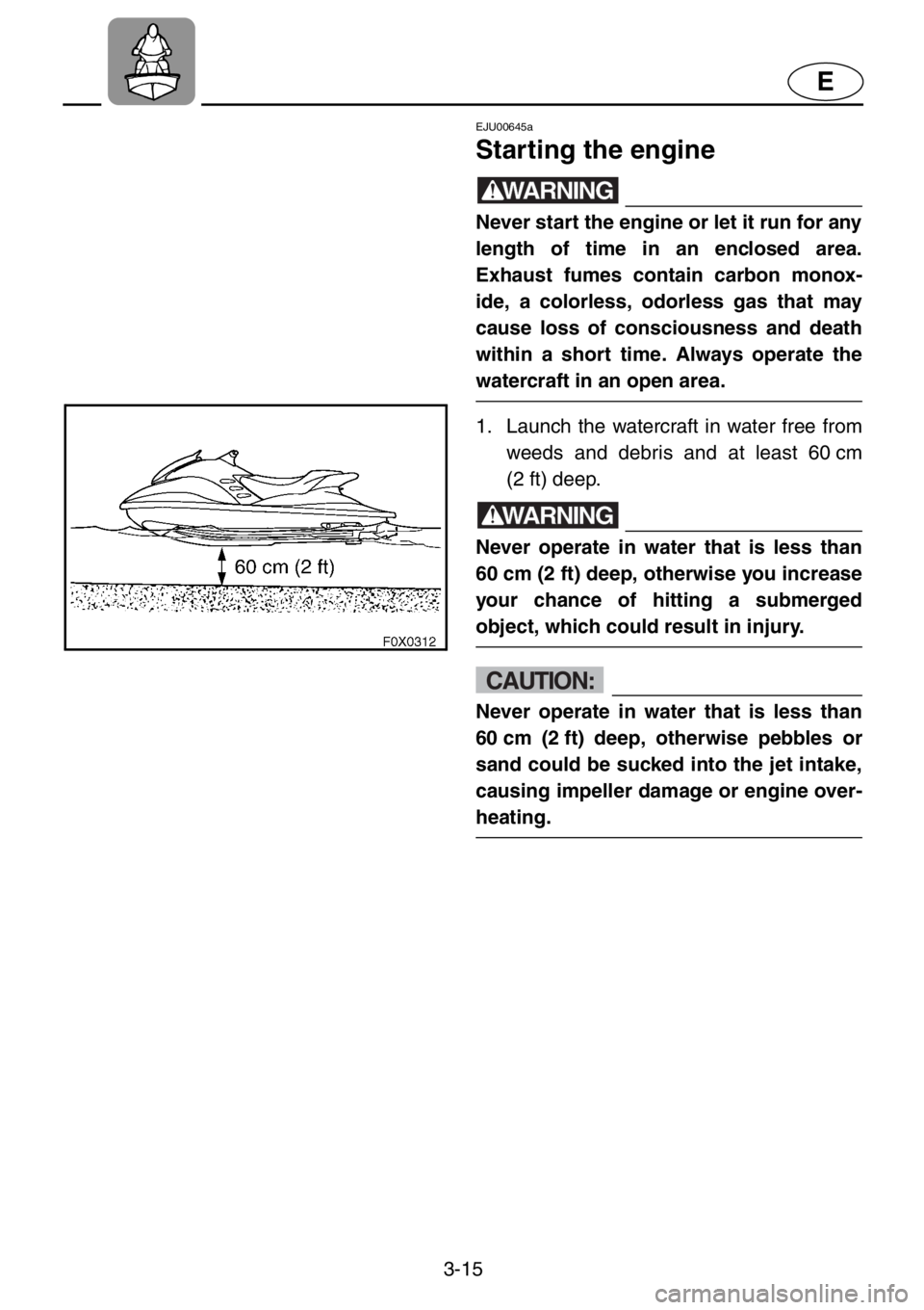 YAMAHA GP1200 2001  Owners Manual 3-15
E
EJU00645a
Starting the engine
WARNING
Never start the engine or let it run for any
length of time in an enclosed area.
Exhaust fumes contain carbon monox-
ide, a colorless, odorless gas that ma