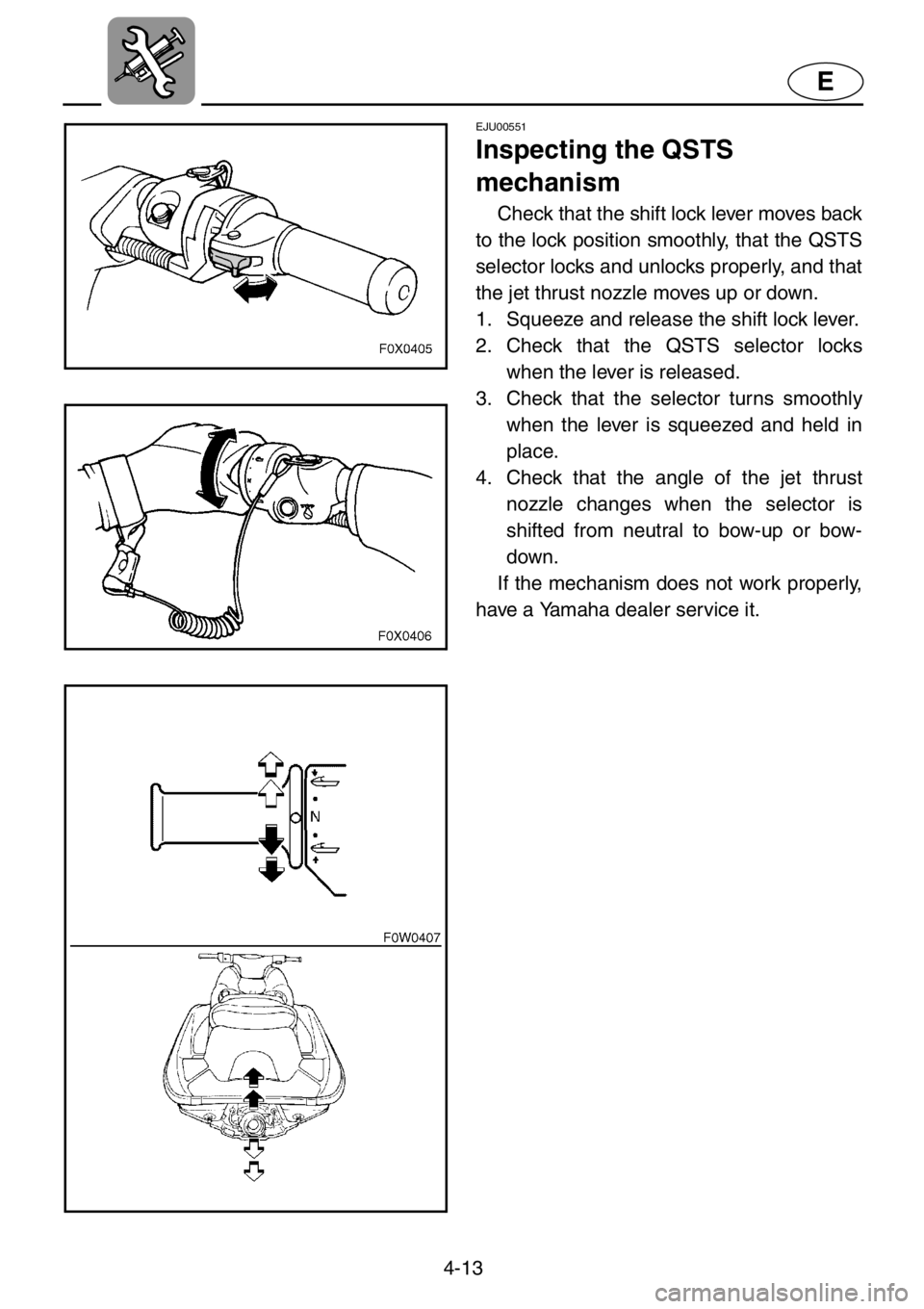 YAMAHA GP1200 2001  Owners Manual 4-13
E
EJU00551
Inspecting the QSTS 
mechanism
Check that the shift lock lever moves back
to the lock position smoothly, that the QSTS
selector locks and unlocks properly, and that
the jet thrust nozz