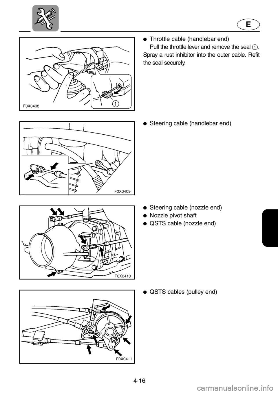 YAMAHA GP1200 2001  Owners Manual 4-16
E
●Throttle cable (handlebar end)
Pull the throttle lever and remove the seal 1.
Spray a rust inhibitor into the outer cable. Refit
the seal securely.
●Steering cable (handlebar end)
●Steer