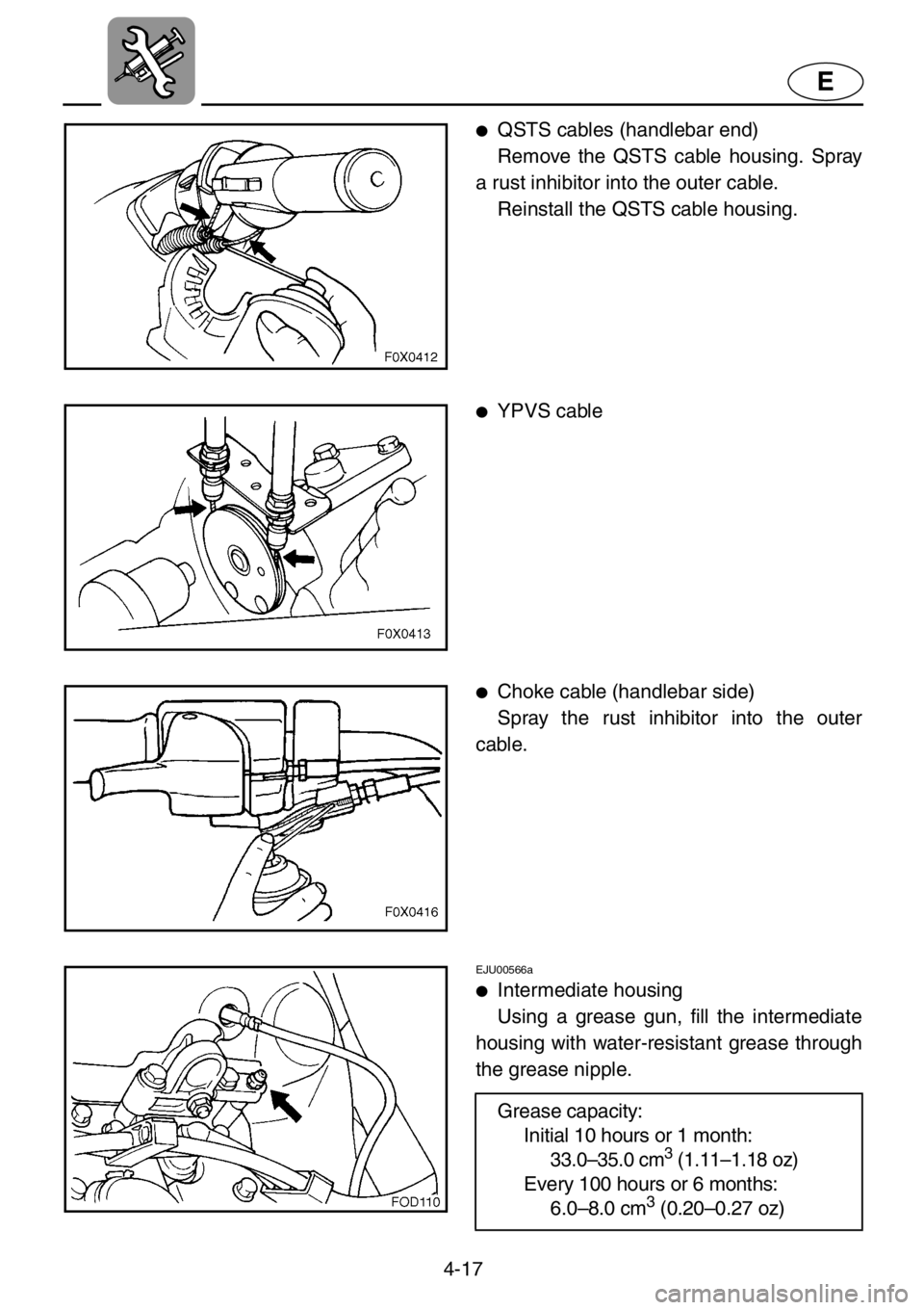 YAMAHA GP1200 2001  Owners Manual 4-17
E
●QSTS cables (handlebar end)
Remove the QSTS cable housing. Spray
a rust inhibitor into the outer cable.
Reinstall the QSTS cable housing.
●YPVS cable
●Choke cable (handlebar side)
Spray 