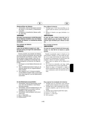 Page 201