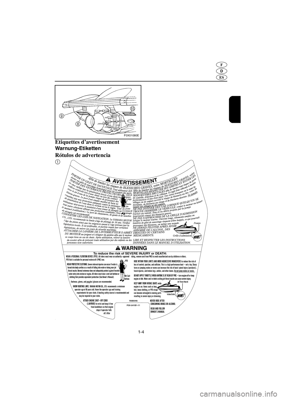 YAMAHA GP1200 2001  Betriebsanleitungen (in German) 1-4
D
F
ES
Etiquettes d’avertissement 
Warnung-Etiketten 
Rótulos de advertencia 
1
A_F0X-81.book  Page 4  Wednesday, November 8, 2000  1:22 PM 
