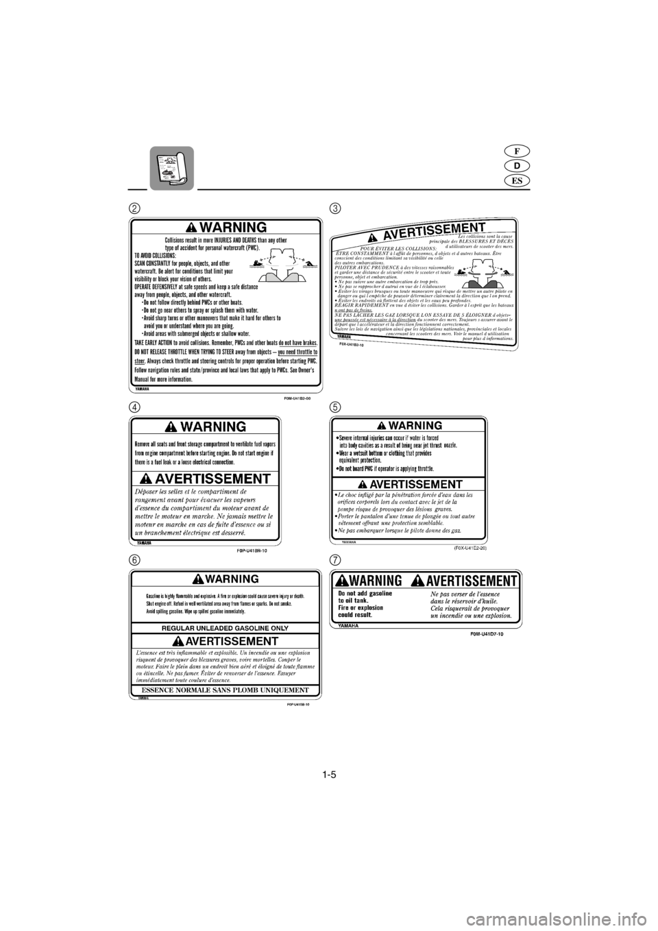 YAMAHA GP1200 2001  Betriebsanleitungen (in German) 1-5
D
F
ES
23
45
67
A_F0X-81.book  Page 5  Wednesday, November 8, 2000  1:22 PM 