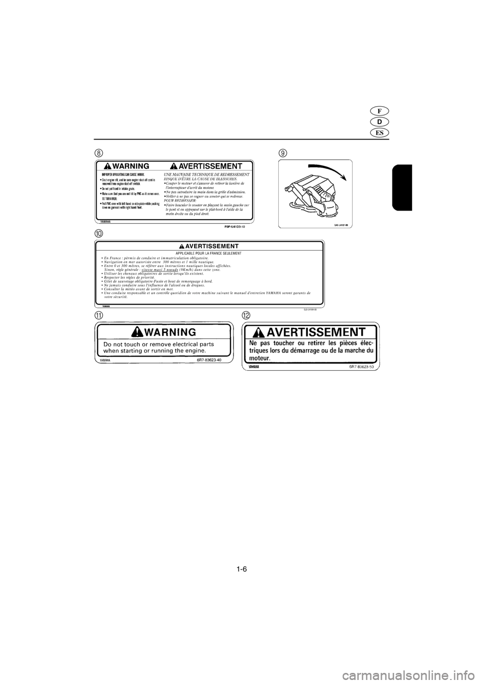 YAMAHA GP1200 2001  Betriebsanleitungen (in German) 1-6
D
F
ES
89
0
AB
A_F0X-81.book  Page 6  Wednesday, November 8, 2000  1:22 PM 