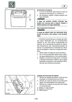 Page 200