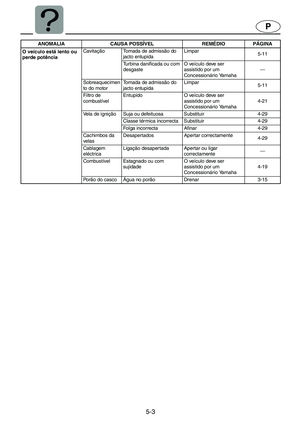 Page 216