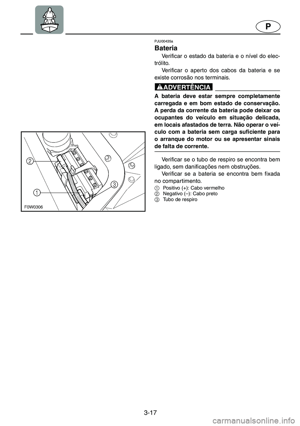 YAMAHA GP1200 2001  Manual de utilização (in Portuguese) 3-17
P
PJU00435a 
Bateria  
Verificar o estado da bateria e o nível do elec-
trólito. 
Verificar o aperto dos cabos da bateria e se
existe corrosão nos terminais. 
@A bateria deve estar sempre comp