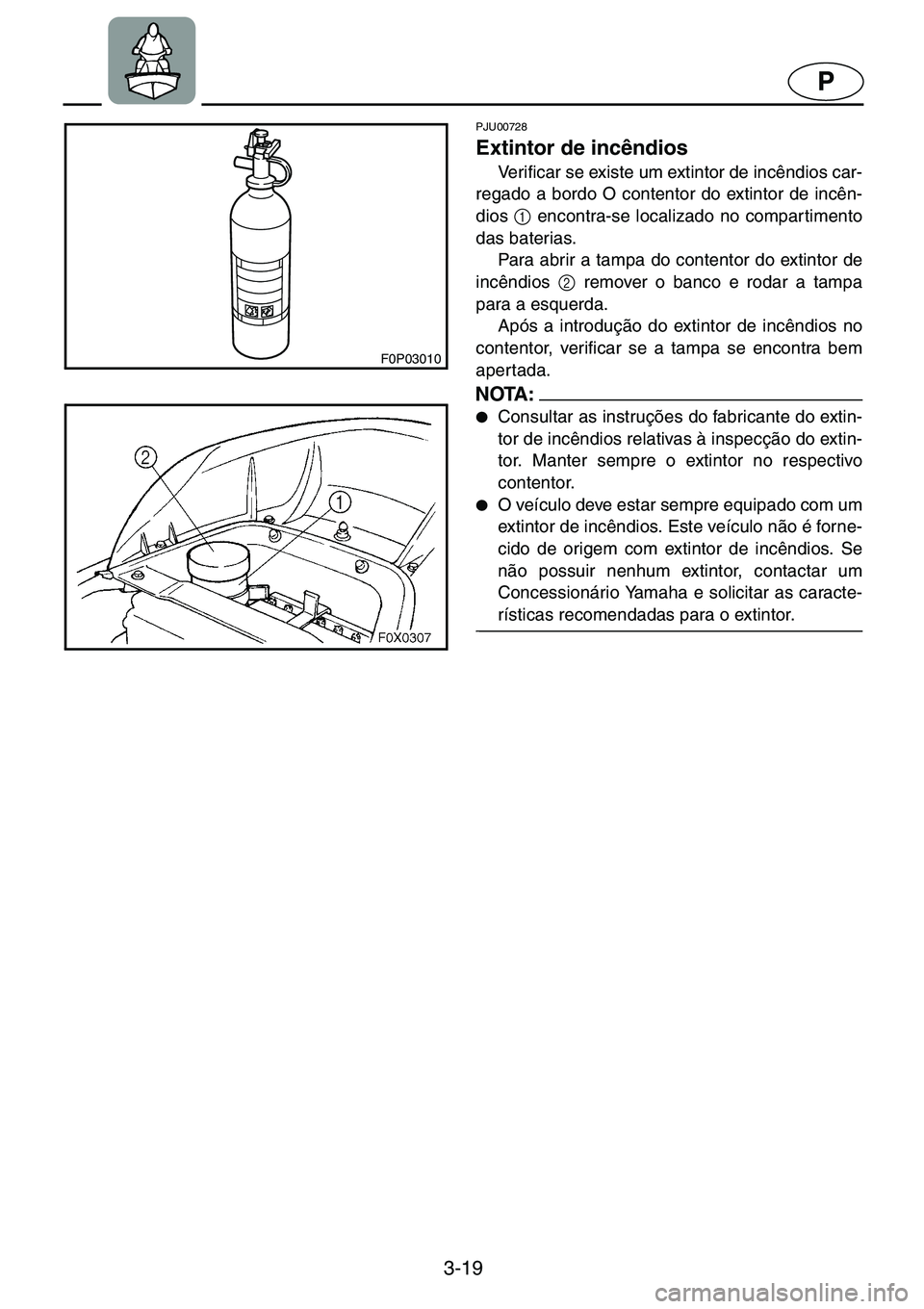 YAMAHA GP1200 2001  ΟΔΗΓΌΣ ΧΡΉΣΗΣ (in Greek) 3-19
P
F0P03010
PJU00728 
Extintor de incêndios  
Verificar se existe um extintor de incêndios car-
regado a bordo O contentor do extintor de incên-
dios 1
 encontra-se localizado no compartimento
