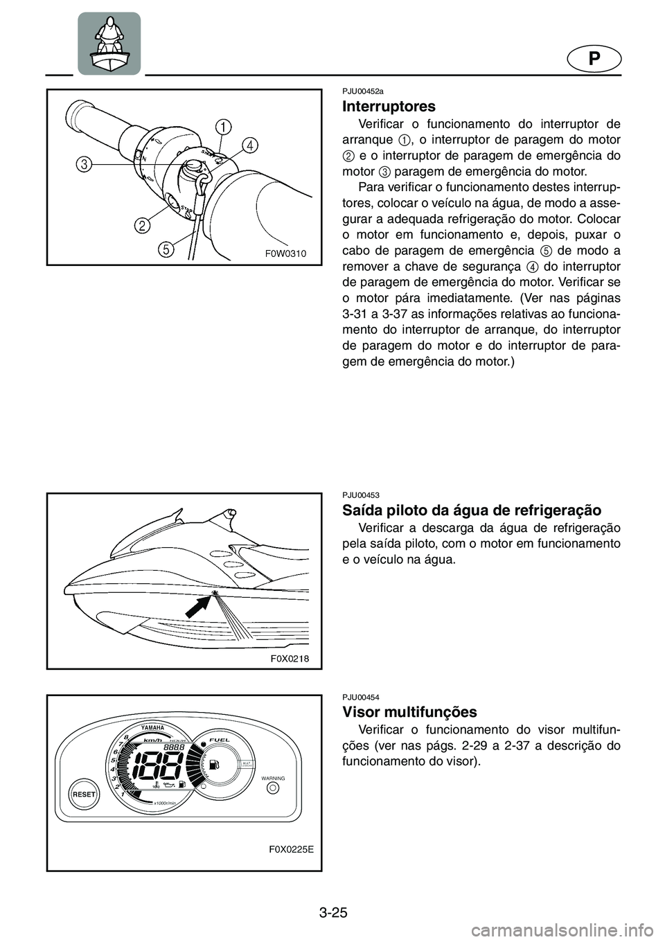 YAMAHA GP1200 2001  ΟΔΗΓΌΣ ΧΡΉΣΗΣ (in Greek) 3-25
P
PJU00452a 
Interruptores  
Verificar o funcionamento do interruptor de
arranque 1
, o interruptor de paragem do motor
2
 e o interruptor de paragem de emergência do
motor 3
 paragem de emergê