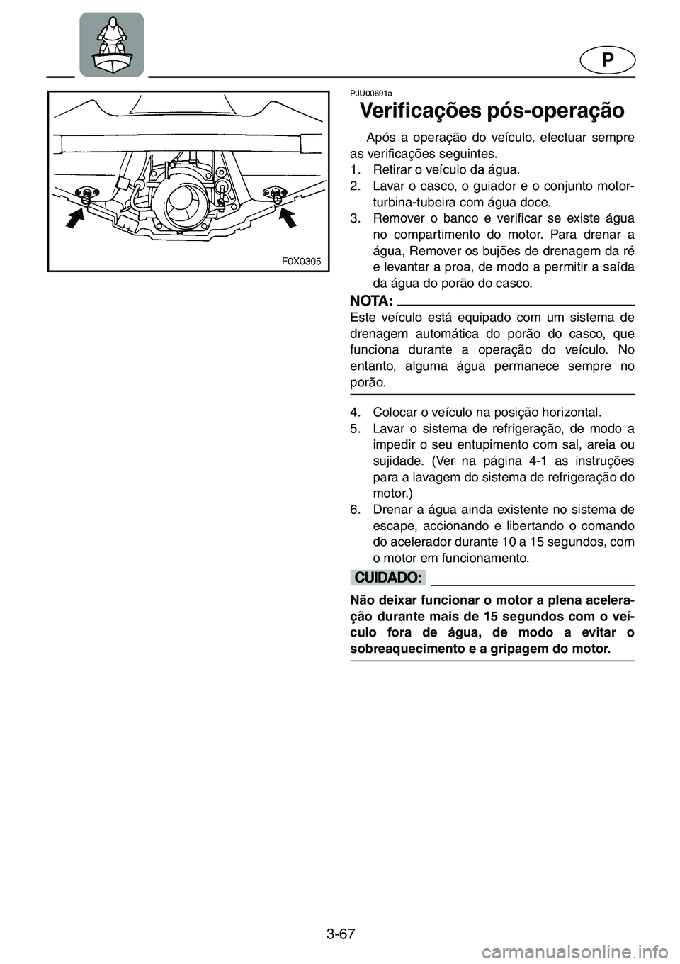 YAMAHA GP1200 2001  ΟΔΗΓΌΣ ΧΡΉΣΗΣ (in Greek) 3-67
P
PJU00691a 
Verificações pós-operação  
Após a operação do veículo, efectuar sempre
as verificações seguintes. 
1. Retirar o veículo da água. 
2. Lavar o casco, o guiador e o conjun