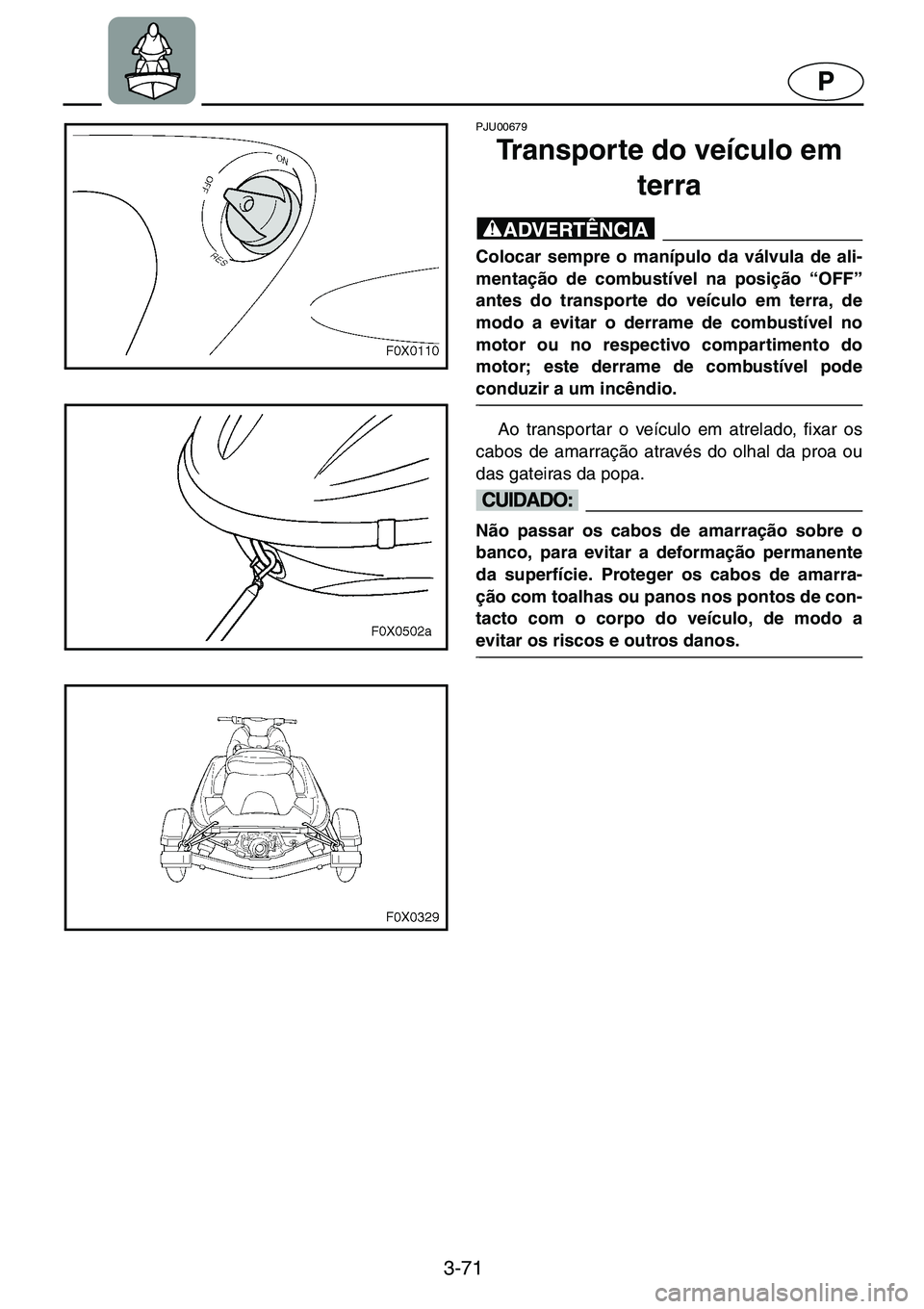 YAMAHA GP1200 2001  ΟΔΗΓΌΣ ΧΡΉΣΗΣ (in Greek) 3-71
P
PJU00679 
Transporte do veículo em 
terra
@Colocar sempre o manípulo da válvula de ali-
mentação de combustível na posição “OFF”
antes do transporte do veículo em terra, de
modo a 