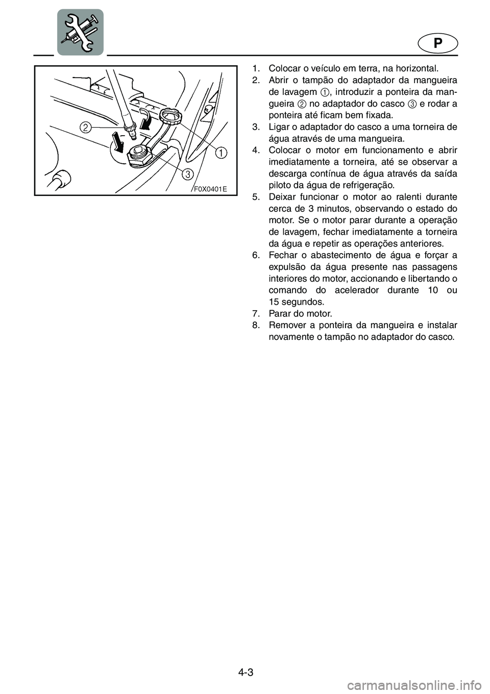 YAMAHA GP1200 2001  ΟΔΗΓΌΣ ΧΡΉΣΗΣ (in Greek) 4-3
P
1. Colocar o veículo em terra, na horizontal. 
2. Abrir o tampão do adaptador da mangueira
de lavagem 1
, introduzir a ponteira da man-
gueira 2
 no adaptador do casco 3
 e rodar a
ponteira at