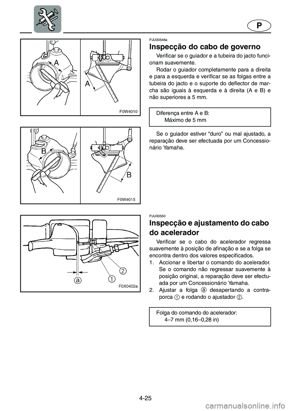 YAMAHA GP1200 2001  ΟΔΗΓΌΣ ΧΡΉΣΗΣ (in Greek) 4-25
P
PJU00546a 
Inspecção do cabo de governo  
Verificar se o guiador e a tubeira do jacto funci-
onam suavemente. 
Rodar o guiador completamente para a direita
e para a esquerda e verificar se as