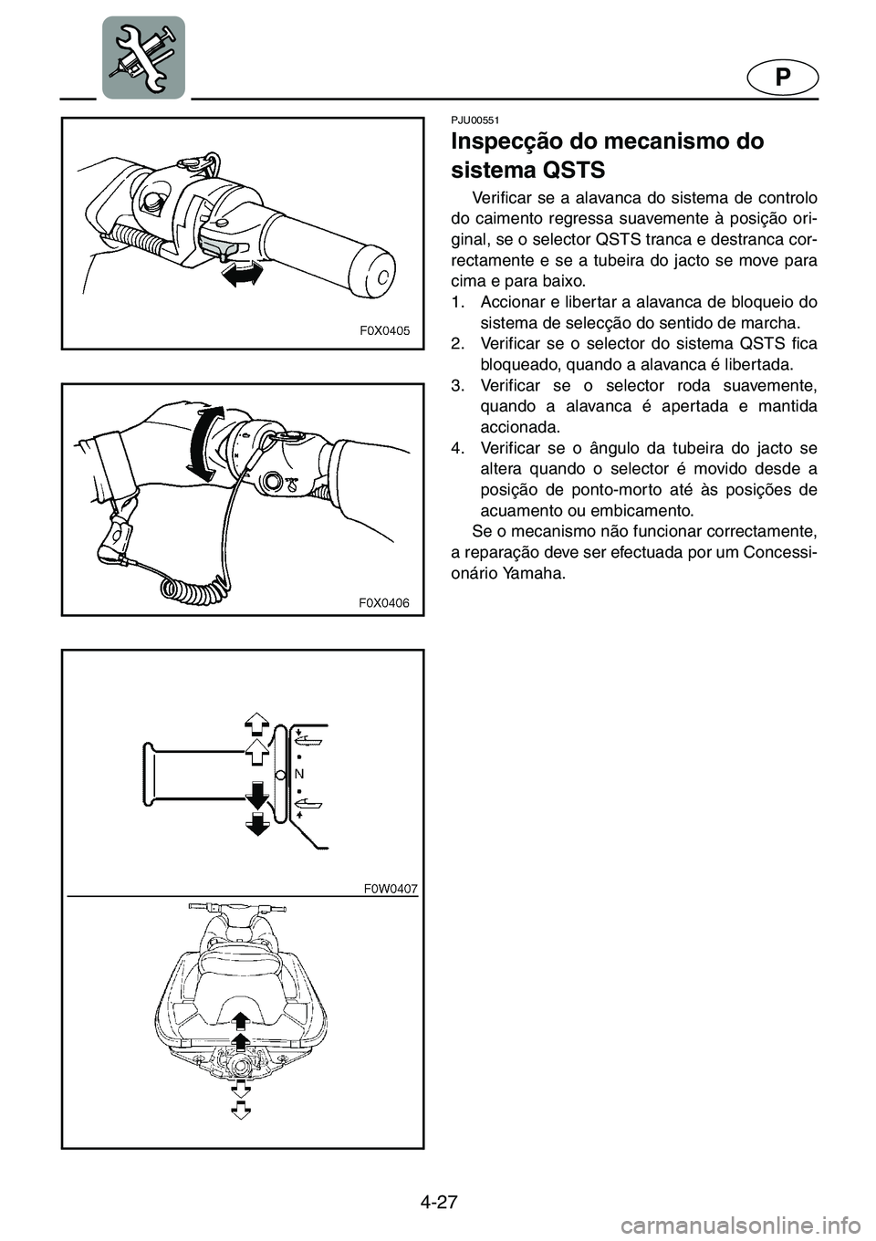 YAMAHA GP1200 2001  ΟΔΗΓΌΣ ΧΡΉΣΗΣ (in Greek) 4-27
P
PJU00551 
Inspecção do mecanismo do 
sistema QSTS  
Verificar se a alavanca do sistema de controlo
do caimento regressa suavemente à posição ori-
ginal, se o selector QSTS tranca e destran