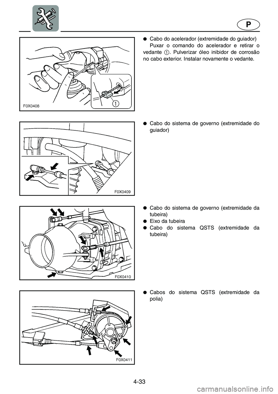 YAMAHA GP1200 2001  ΟΔΗΓΌΣ ΧΡΉΣΗΣ (in Greek) 4-33
P
●Cabo do acelerador (extremidade do guiador) 
Puxar o comando do acelerador e retirar o
vedante 1
. Pulverizar óleo inibidor de corrosão
no cabo exterior. Instalar novamente o vedante. 
●
