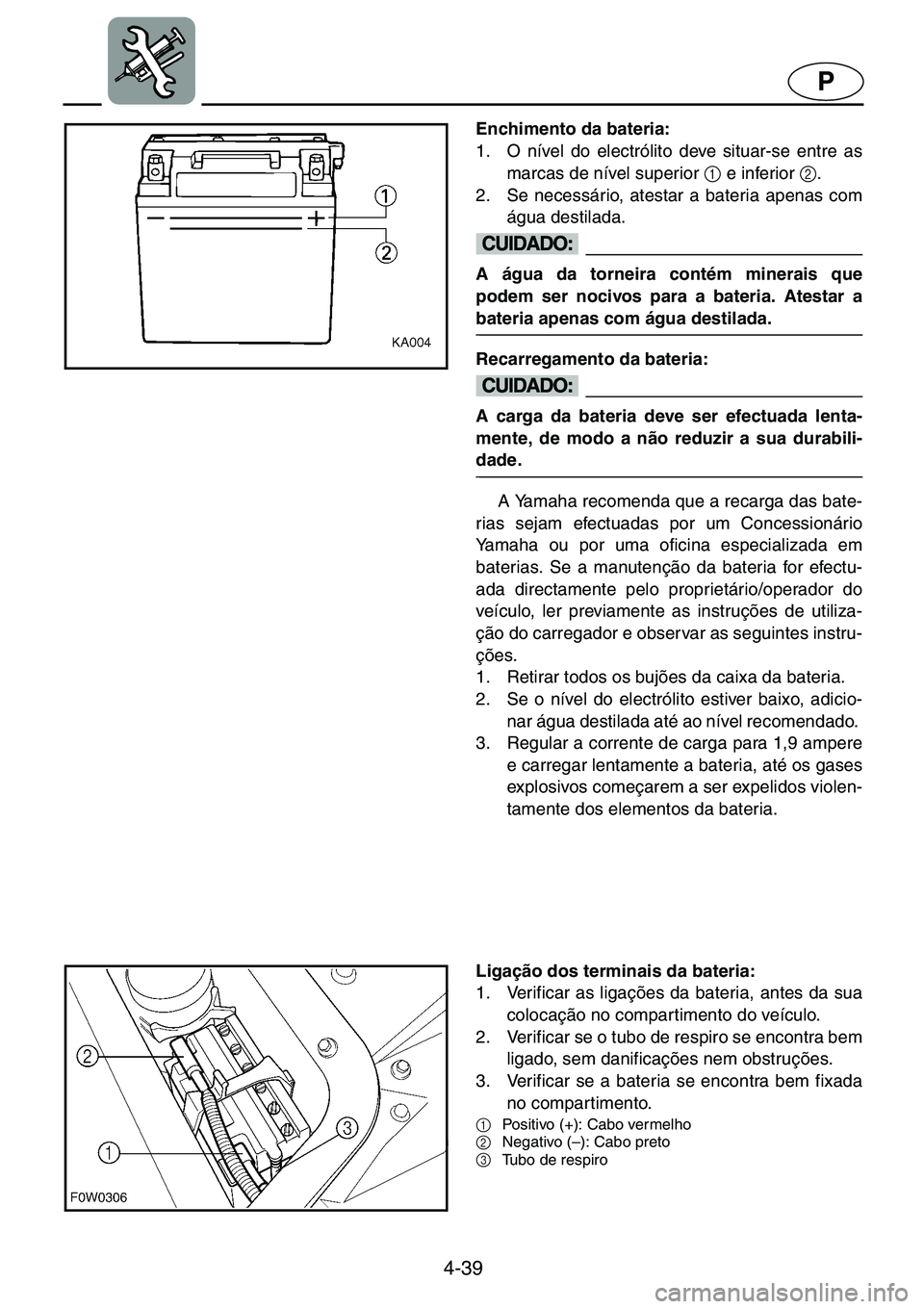 YAMAHA GP1200 2001  ΟΔΗΓΌΣ ΧΡΉΣΗΣ (in Greek) 4-39
P
Enchimento da bateria:
1. O nível do electrólito deve situar-se entre as
marcas de nível superior 1
 e inferior 2
.
2. Se necessário, atestar a bateria apenas com
água destilada. 
@A água