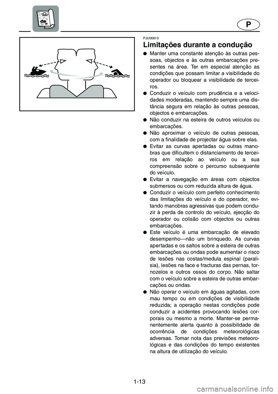 YAMAHA GP1200 2001  Manual de utilização (in Portuguese) 1-13
P
PJU00613 
Limitações durante a condução  
●Manter uma constante atenção às outras pes-
soas, objectos e às outras embarcações pre-
sentes na área. Ter em especial atenção as
cond