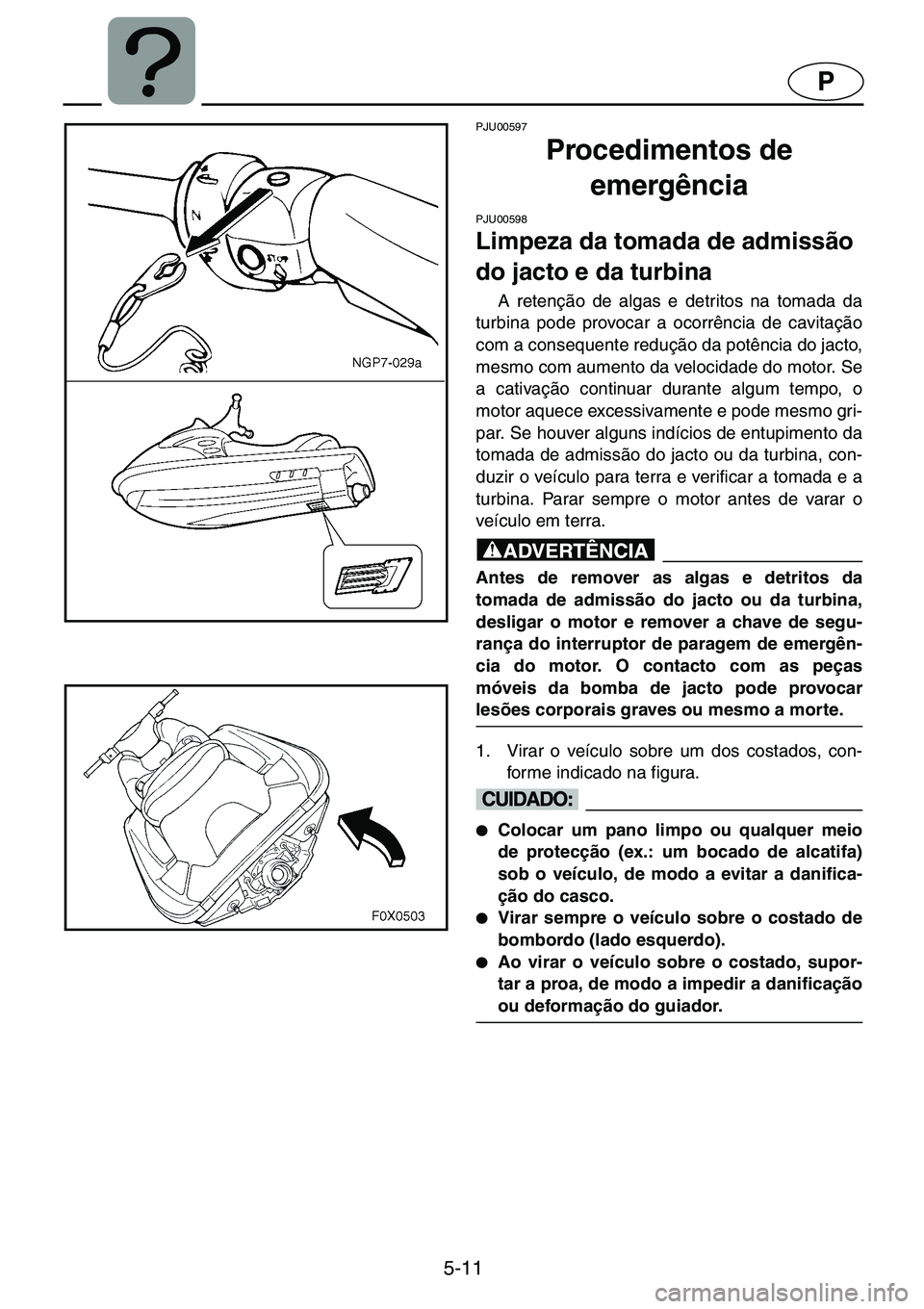 YAMAHA GP1200 2001  ΟΔΗΓΌΣ ΧΡΉΣΗΣ (in Greek) 5-11
P
PJU00597 
Procedimentos de 
emergência 
PJU00598 
Limpeza da tomada de admissão 
do jacto e da turbina  
A retenção de algas e detritos na tomada da
turbina pode provocar a ocorrência de c