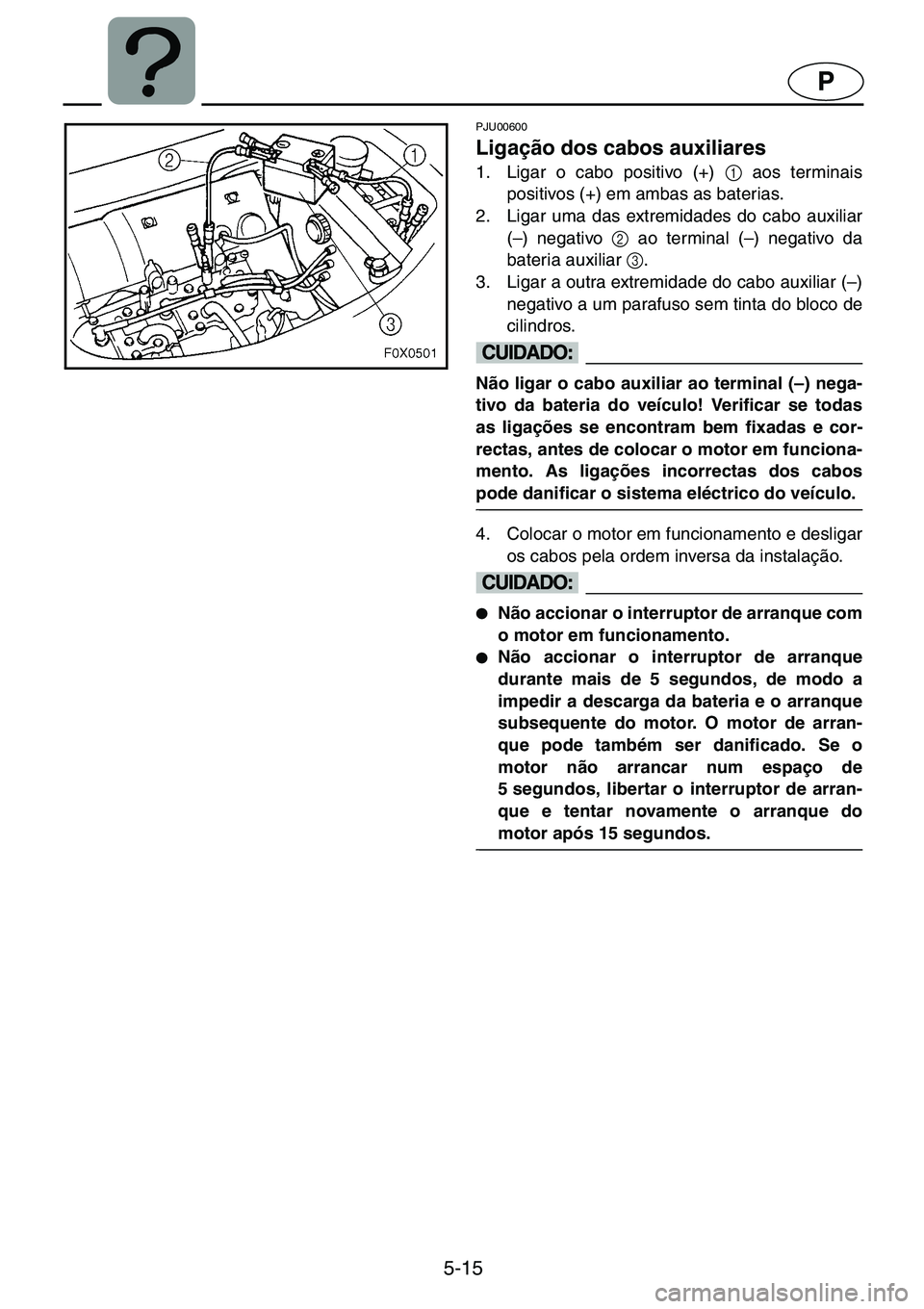 YAMAHA GP1200 2001  ΟΔΗΓΌΣ ΧΡΉΣΗΣ (in Greek) 5-15
P
PJU00600 
Ligação dos cabos auxiliares  
1. Ligar o cabo positivo (+) 1
 aos terminais
positivos (+) em ambas as baterias. 
2. Ligar uma das extremidades do cabo auxiliar
(–) negativo 2
 ao