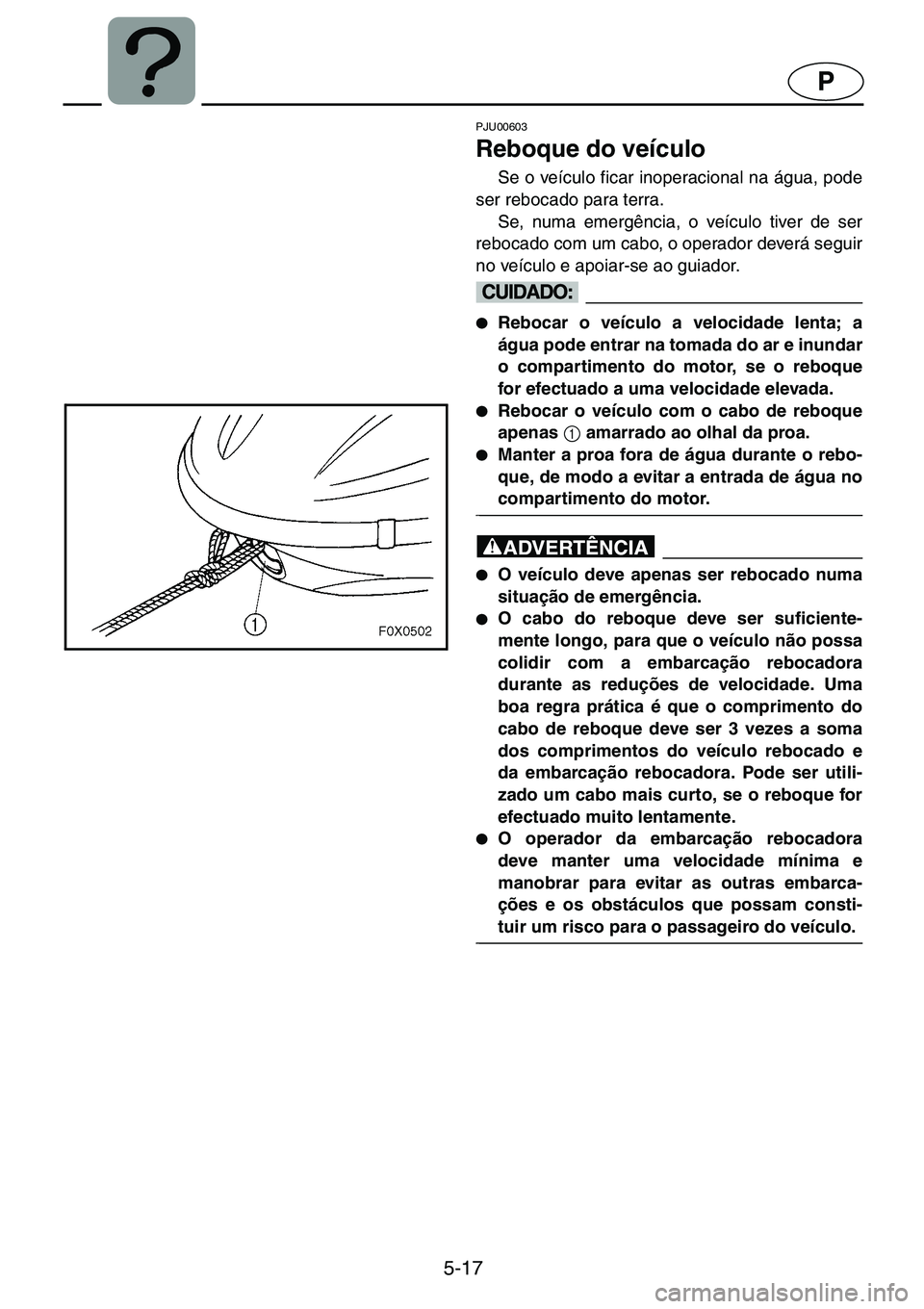 YAMAHA GP1200 2001  ΟΔΗΓΌΣ ΧΡΉΣΗΣ (in Greek) 5-17
P
PJU00603 
Reboque do veículo  
Se o veículo ficar inoperacional na água, pode
ser rebocado para terra. 
Se, numa emergência, o veículo tiver de ser
rebocado com um cabo, o operador deverá