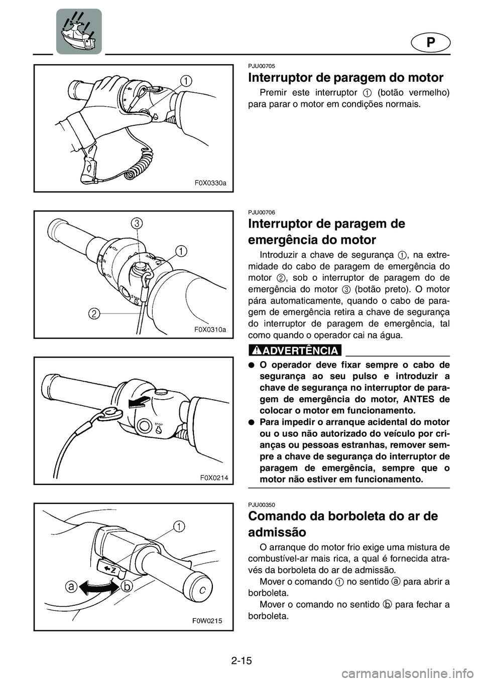 YAMAHA GP1200 2001  ΟΔΗΓΌΣ ΧΡΉΣΗΣ (in Greek) 2-15
P
PJU00705 
Interruptor de paragem do motor  
Premir este interruptor 1
 (botão vermelho)
para parar o motor em condições normais. 
PJU00706 
Interruptor de paragem de 
emergência do motor  

