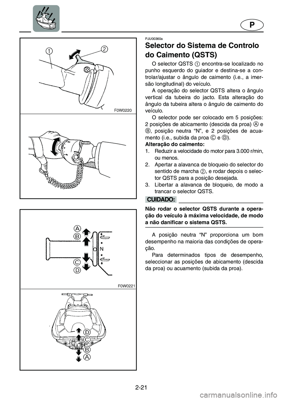 YAMAHA GP1200 2001  ΟΔΗΓΌΣ ΧΡΉΣΗΣ (in Greek) 2-21
P
PJU00360a 
Selector do Sistema de Controlo 
do Caimento (QSTS)
O selector QSTS 1
 encontra-se localizado no
punho esquerdo do guiador e destina-se a con-
trolar/ajustar o ângulo de caimento (i