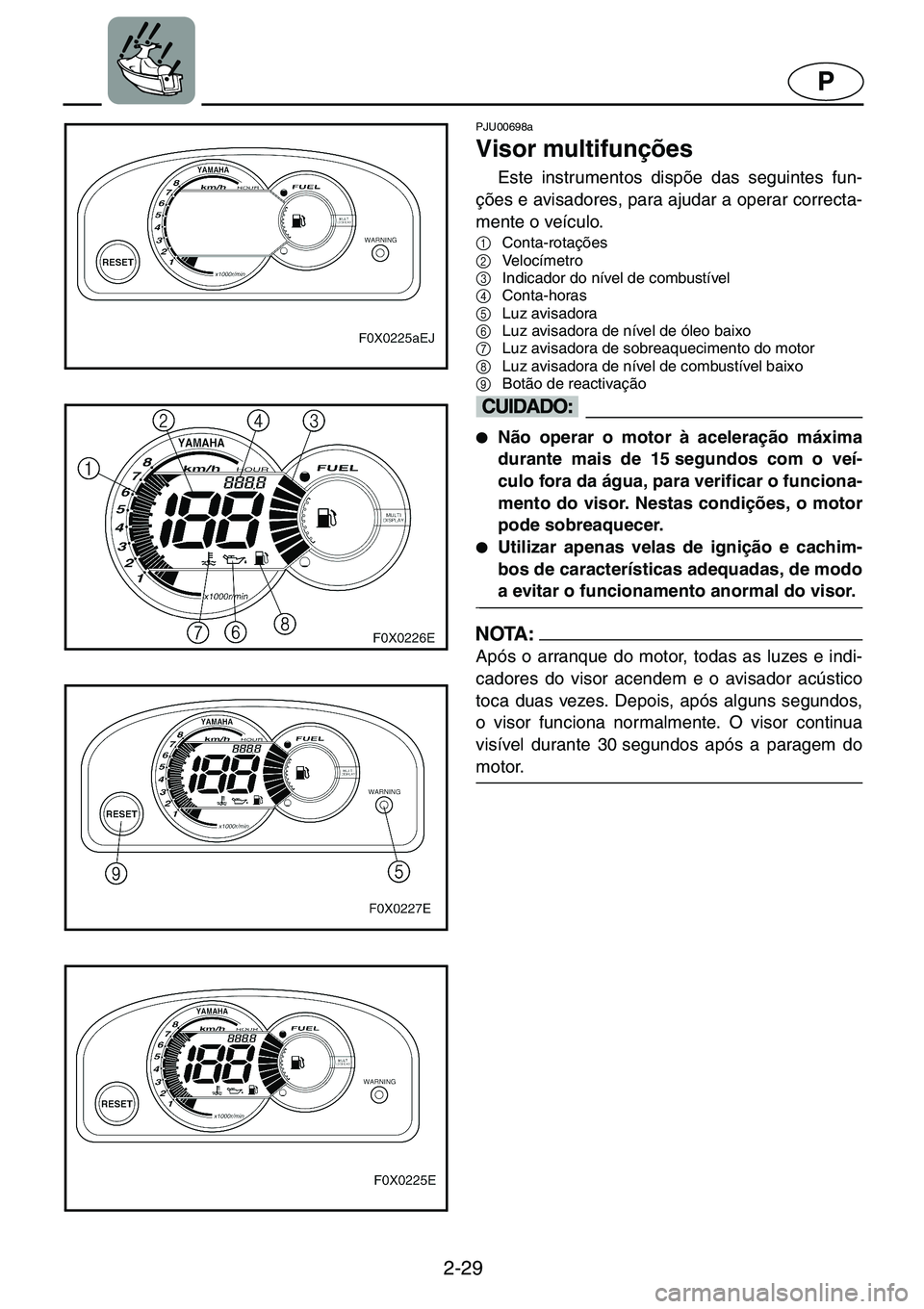 YAMAHA GP1200 2001  ΟΔΗΓΌΣ ΧΡΉΣΗΣ (in Greek) 2-29
P
PJU00698a 
Visor multifunções  
Este instrumentos dispõe das seguintes fun-
ções e avisadores, para ajudar a operar correcta-
mente o veículo. 
1
Conta-rotações 
2
Ve l o c í m e t r o