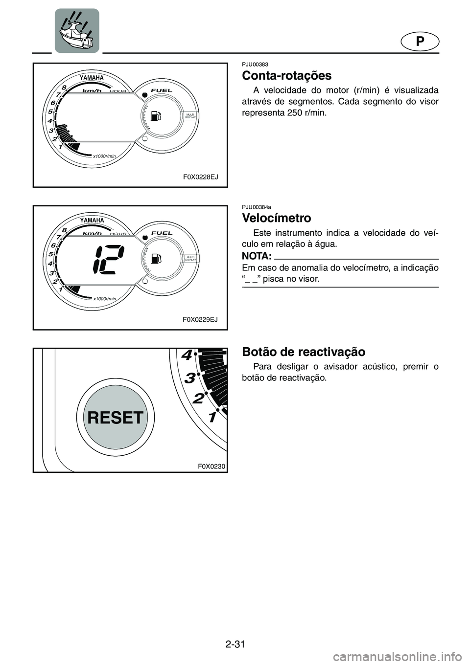 YAMAHA GP1200 2001  ΟΔΗΓΌΣ ΧΡΉΣΗΣ (in Greek) 2-31
P
F0X0230
RESET
4
3
2
1
PJU00383 
Conta-rotações  
A velocidade do motor (r/min) é visualizada
através de segmentos. Cada segmento do visor
representa 250 r/min. 
PJU00384a 
Ve l o c í m e t
