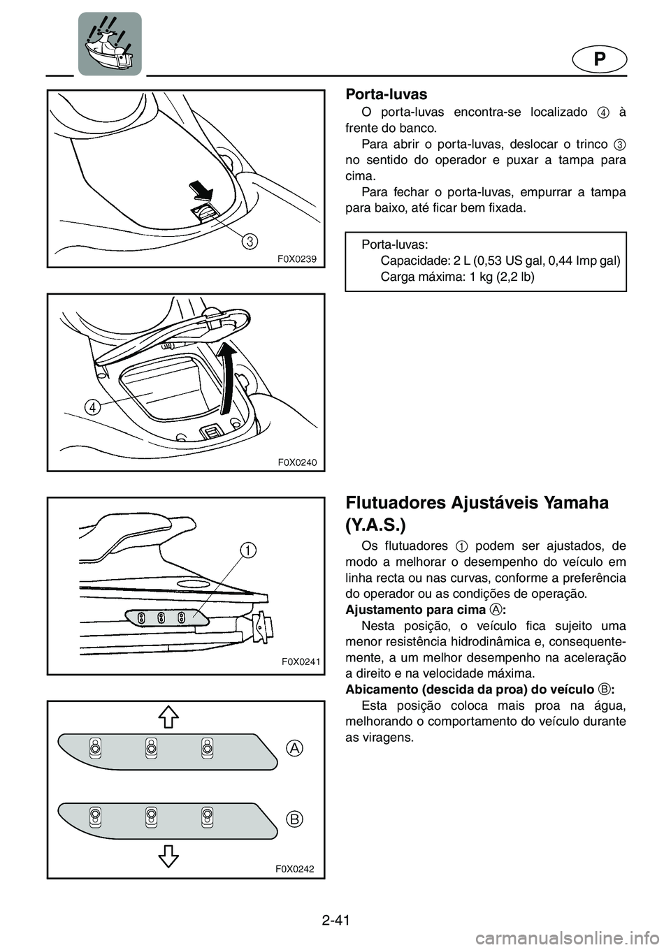 YAMAHA GP1200 2001  ΟΔΗΓΌΣ ΧΡΉΣΗΣ (in Greek) 2-41
P
Porta-luvas  
O porta-luvas encontra-se localizado 4
 à
frente do banco. 
Para abrir o porta-luvas, deslocar o trinco 3
no sentido do operador e puxar a tampa para
cima.
Para fechar o porta-lu