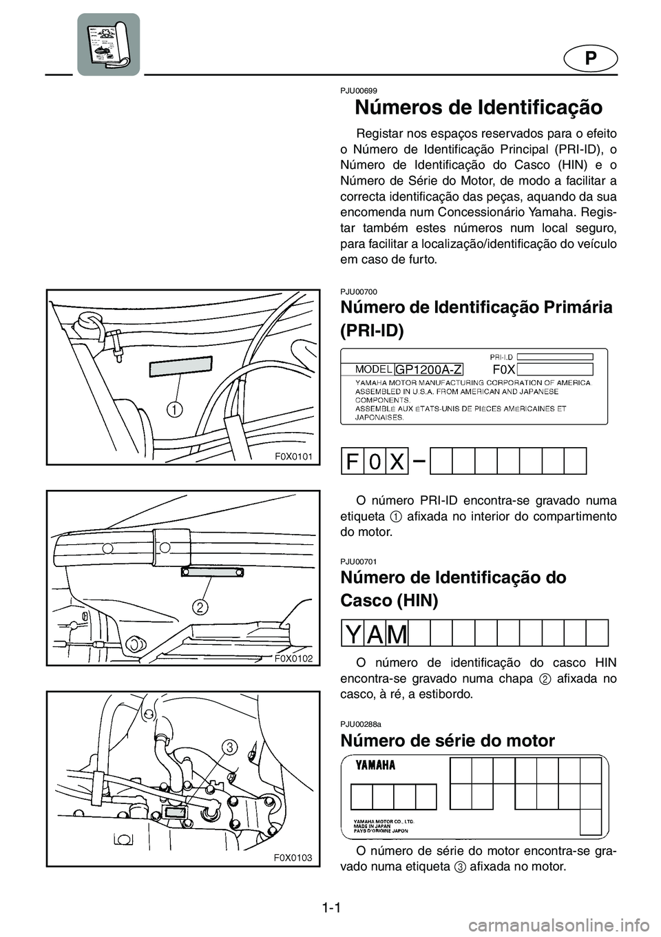 YAMAHA GP1200 2001  ΟΔΗΓΌΣ ΧΡΉΣΗΣ (in Greek) 1-1
P
PJU00699 
Números de Identificação  
Registar nos espaços reservados para o efeito
o Número de Identificação Principal (PRI-ID), o
Número de Identificação do Casco (HIN) e o
Número de