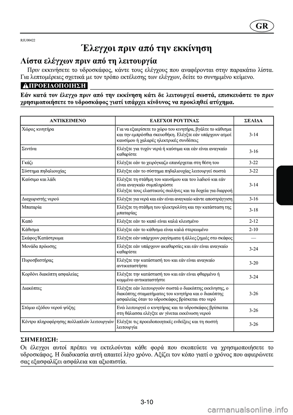 YAMAHA GP1200 2001  Manual de utilização (in Portuguese) 3-10
�*�5
�5�-�8������
ò0$ �Œ!�.Œ)�2�01��
12.�0$&�Œ!�.Œ)�2�02 #!.��
!� 01