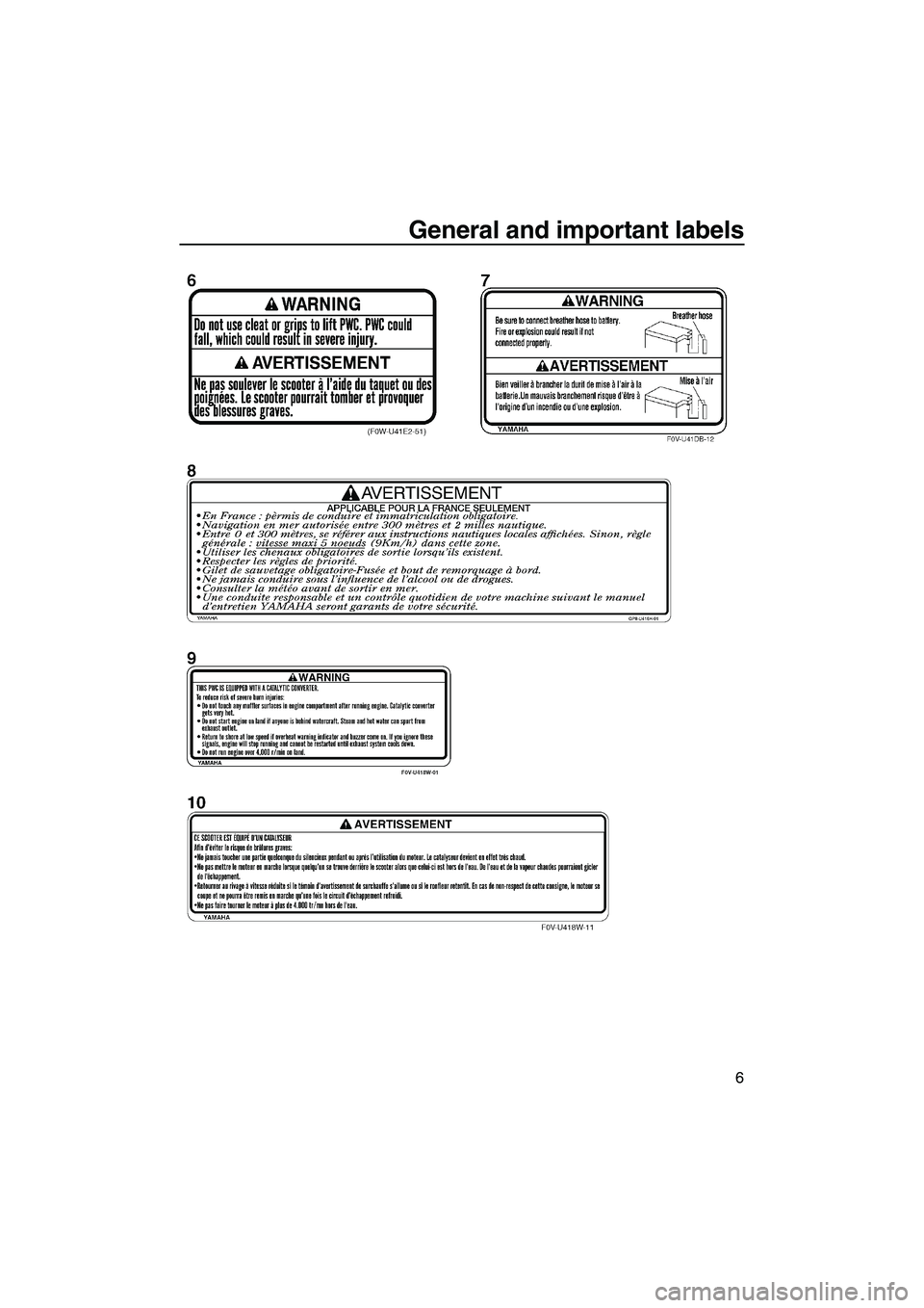 YAMAHA GP1300R 2007  Owners Manual General and important labels
6
UF1G74E0.book  Page 6  Monday, July 31, 2006  10:10 AM 