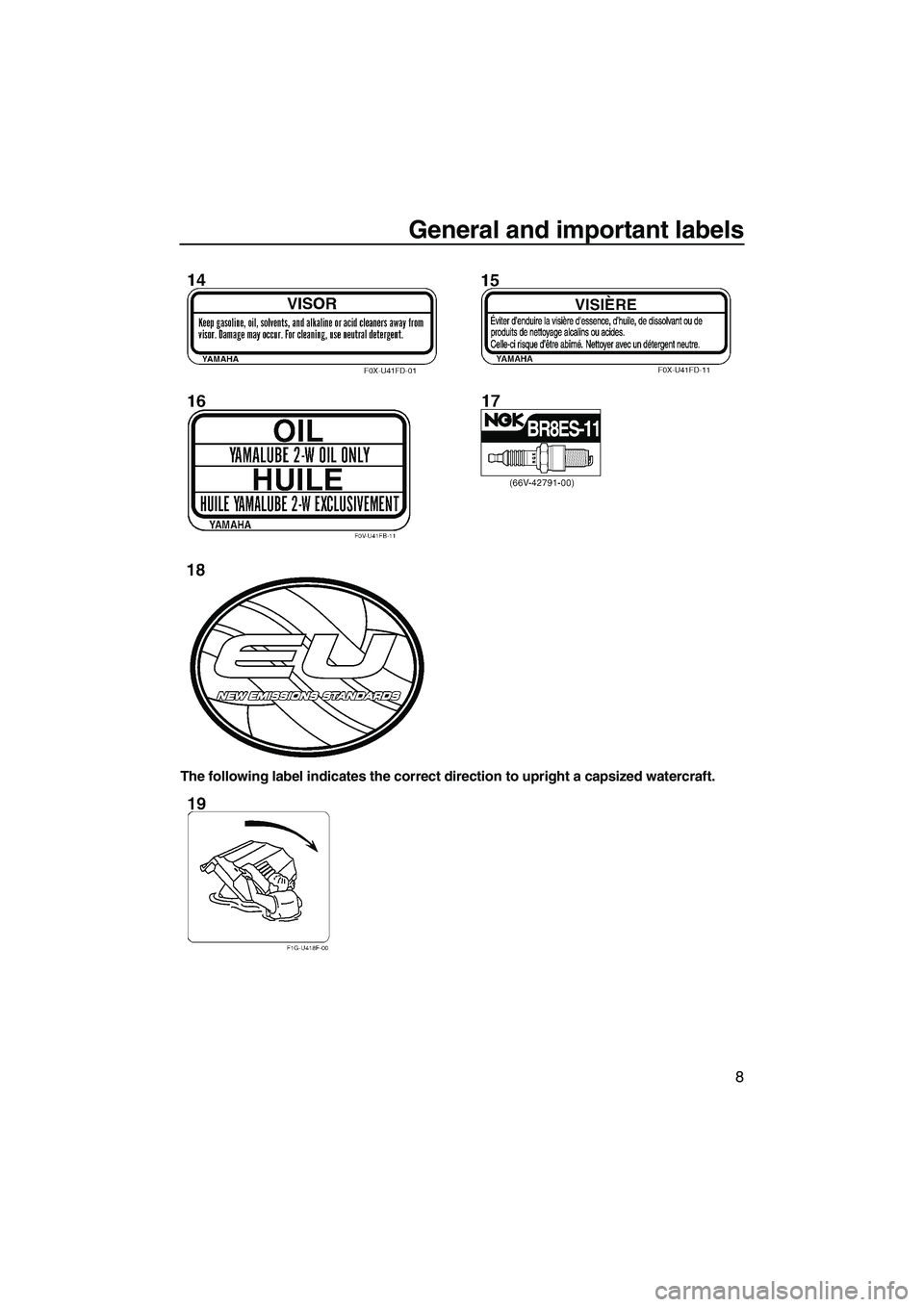 YAMAHA GP1300R 2007  Owners Manual General and important labels
8
The following label indicates the correct direction to upright a capsized watercraft.
UF1G74E0.book  Page 8  Monday, July 31, 2006  10:10 AM 