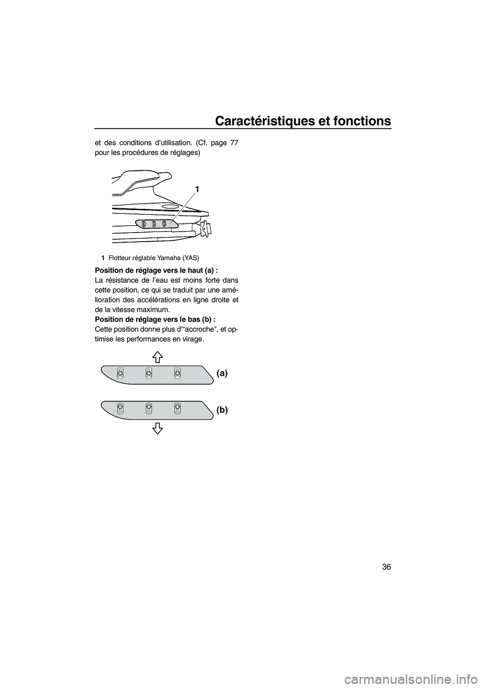 YAMAHA GP1300R 2007  Manuale de Empleo (in Spanish) Caractéristiques et fonctions
36
et des conditions d’utilisation. (Cf. page 77
pour les procédures de réglages)
Position de réglage vers le haut (a) :
La résistance de l’eau est moins forte d