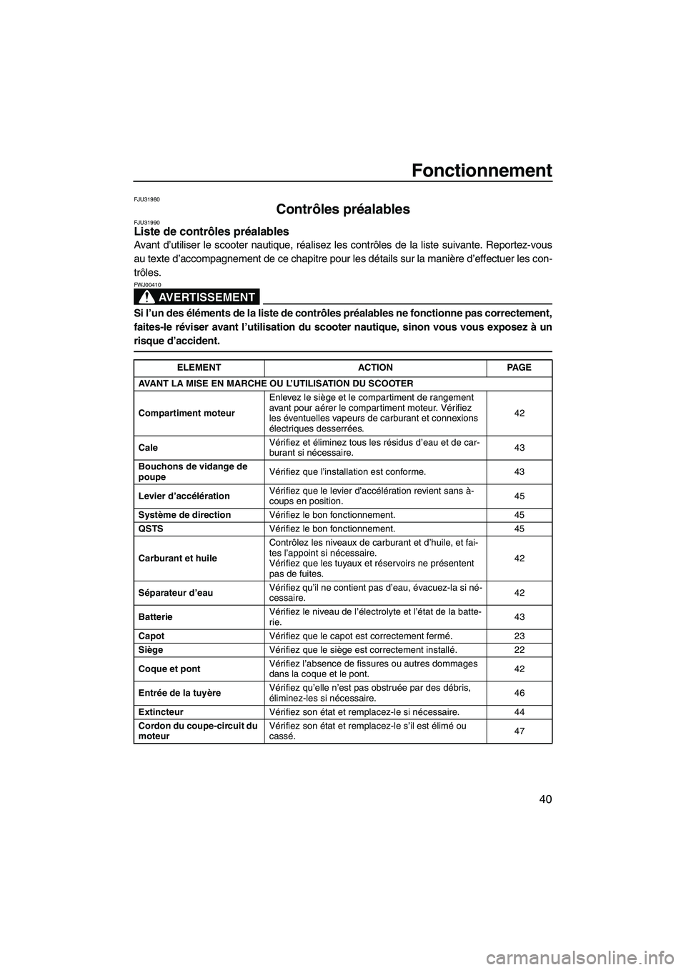 YAMAHA GP1300R 2007  Manuale de Empleo (in Spanish) Fonctionnement
40
FJU31980
Contrôles préalables FJU31990Liste de contrôles préalables 
Avant d’utiliser le scooter nautique, réalisez les contrôles de la liste suivante. Reportez-vous
au texte