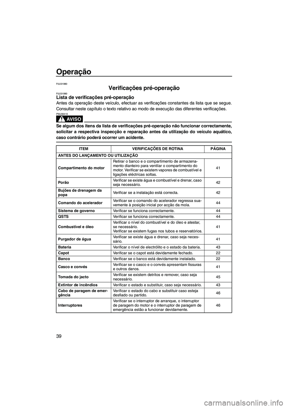 YAMAHA GP1300R 2007 Manual de utilização (in Portuguese) Operação
39
PJU31980
Verificações pré-operação PJU31990Lista de verificações pré-operação
Antes da operação deste veículo, efectuar as verificações constantes da lista que se segue.
YAMAHA GP1300R 2007 Manual de utilização (in Portuguese) Operação
39
PJU31980
Verificações pré-operação PJU31990Lista de verificações pré-operação
Antes da operação deste veículo, efectuar as verificações constantes da lista que se segue.