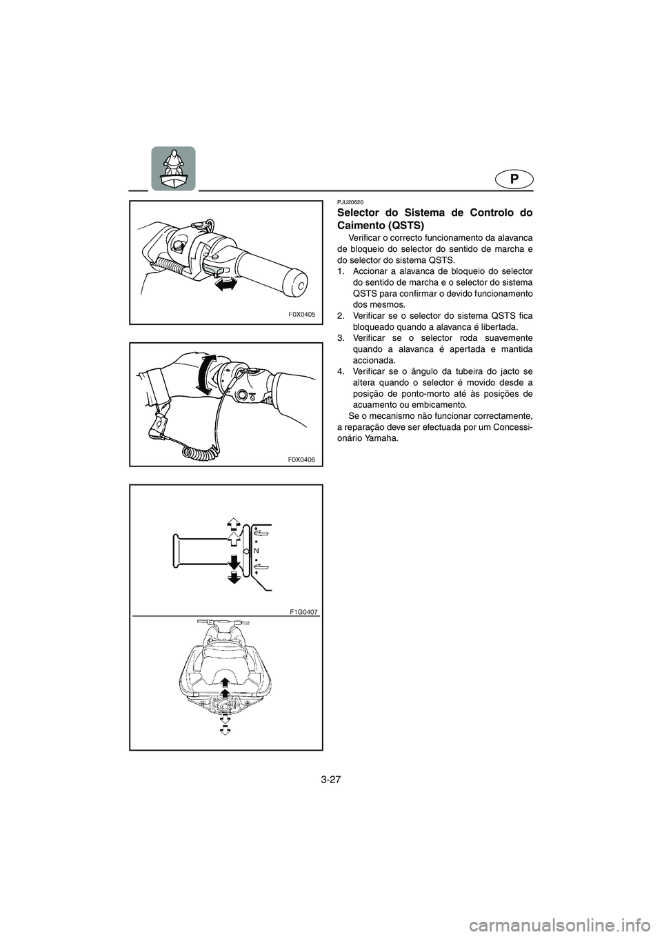 YAMAHA GP1300R 2006  Manuale duso (in Italian) 3-27
P
PJU20620
Selector do Sistema de Controlo do
Caimento (QSTS) 
Verificar o correcto funcionamento da alavanca
de bloqueio do selector do sentido de marcha e
do selector do sistema QSTS. 
1. Accio