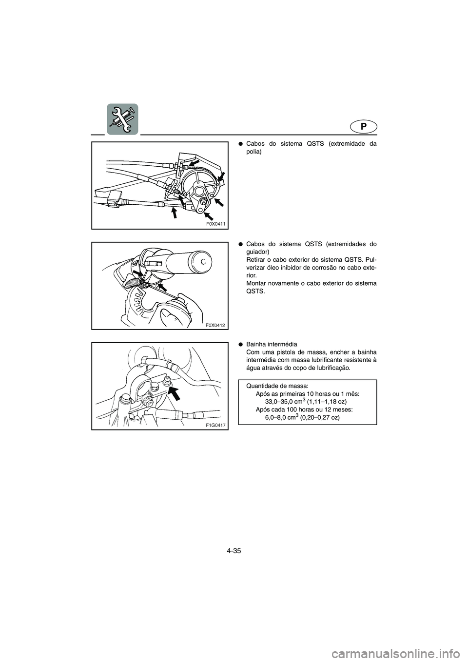 YAMAHA GP1300R 2006  Manuale duso (in Italian) 4-35
P
Cabos do sistema QSTS (extremidade da
polia) 
Cabos do sistema QSTS (extremidades do
guiador) 
Retirar o cabo exterior do sistema QSTS. Pul-
verizar óleo inibidor de corrosão no cabo exte-
