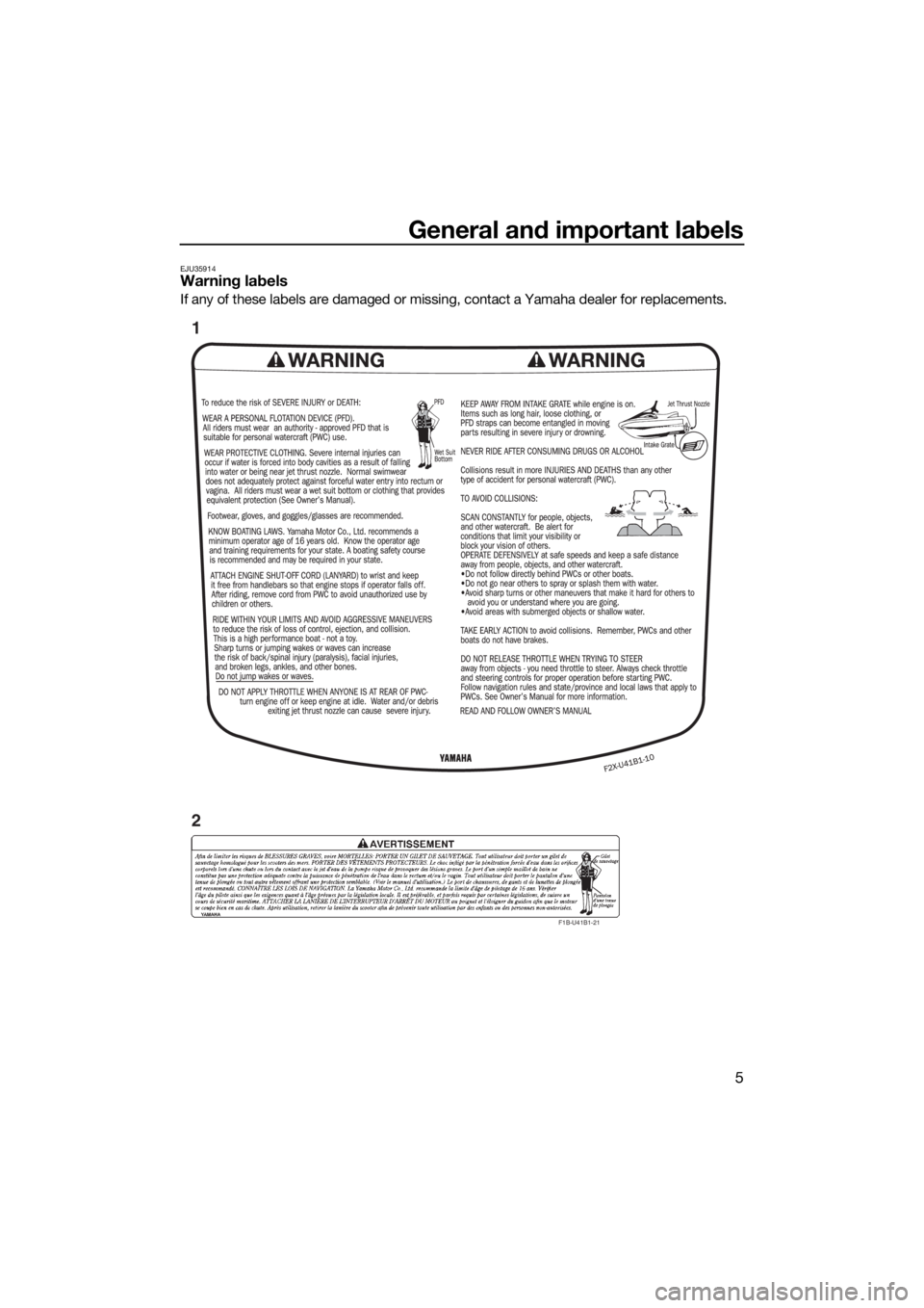 YAMAHA GP1800 2018  Owners Manual General and important labels
5
EJU35914Warning labels
If any of these labels are damaged or missing, contact a Yamaha dealer for replacements.
F1B-U41B1-21
1
2
UF3P71E0.book  Page 5  Tuesday, June 27,