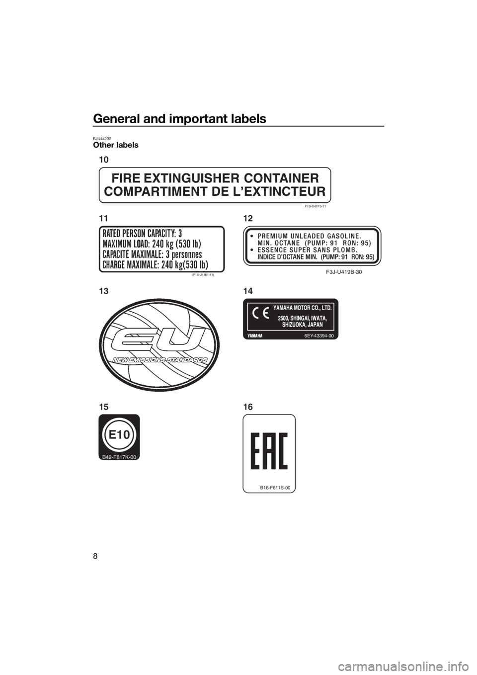 YAMAHA GP1800 2018  Owners Manual General and important labels
8
EJU44232Other labels
F3J-U419B-30
F1B-U41F5-11
(F1S-U41E1-11)
6EY-43394-00
B16-F811S-00
E10
B42-F817K-00
10
11
13 14
15 1612
UF3P71E0.book  Page 8  Tuesday, June 27, 201