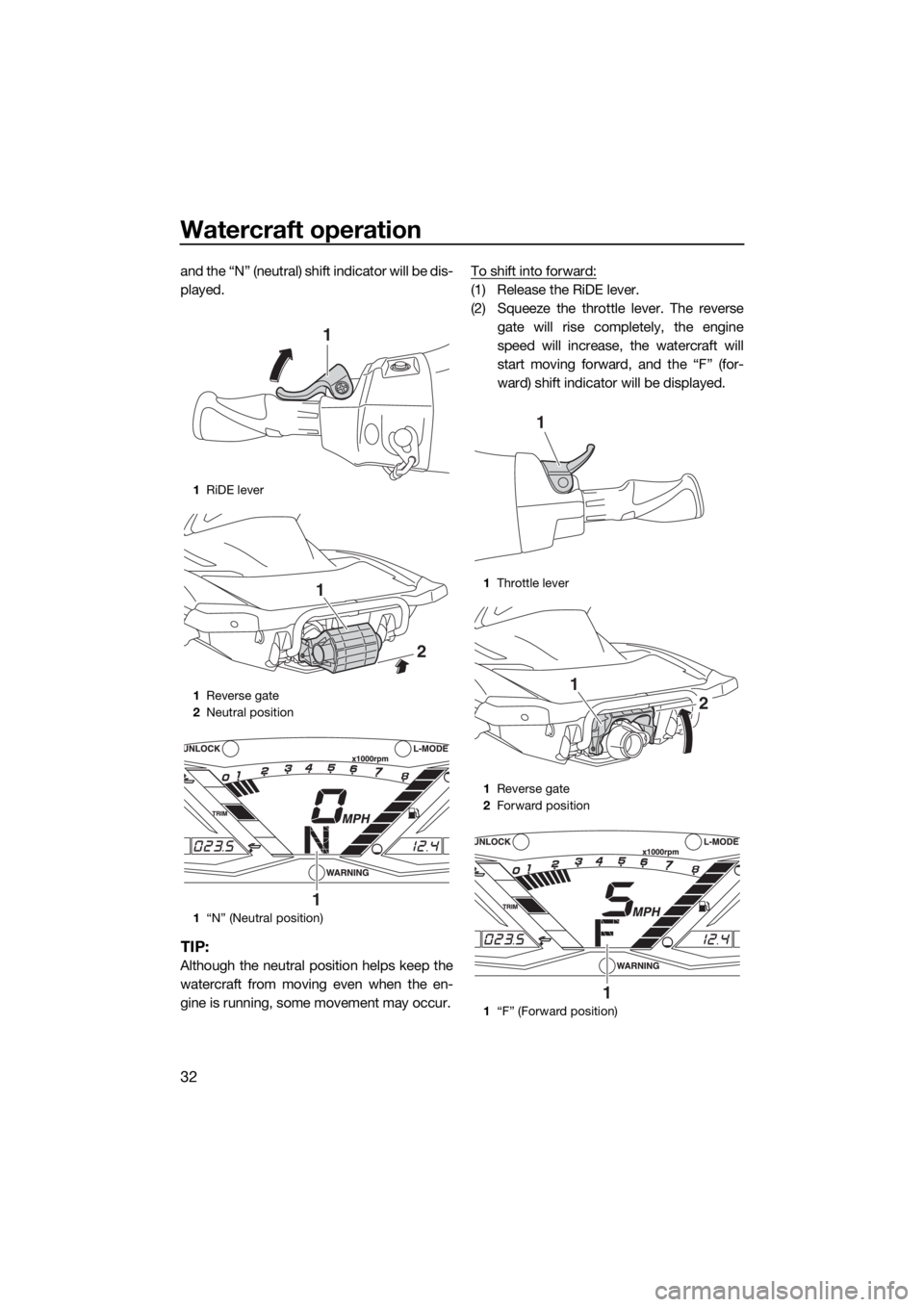 YAMAHA GP1800 2018  Owners Manual Watercraft operation
32
and the “N” (neutral) shift indicator will be dis-
played.
TIP:
Although the neutral position helps keep the
watercraft from moving even when the en-
gine is running, some 