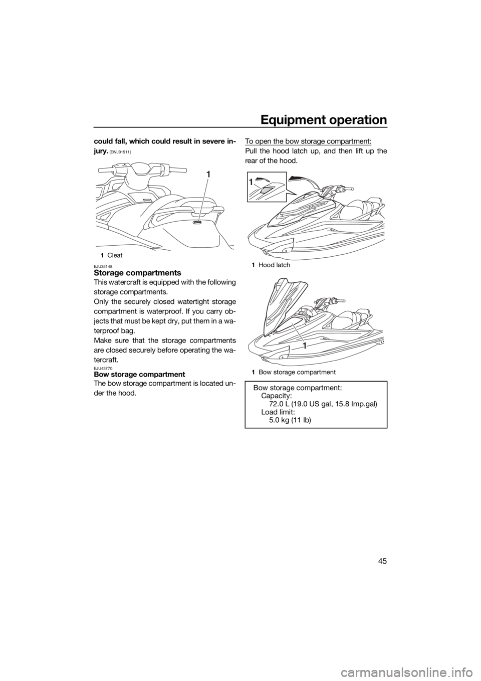 YAMAHA GP1800 2018  Owners Manual Equipment operation
45
could fall, which could result in severe in-
jury.
 [EWJ01511]
EJU35148
Storage compartments
This watercraft is equipped with the following
storage compartments.
Only the secure