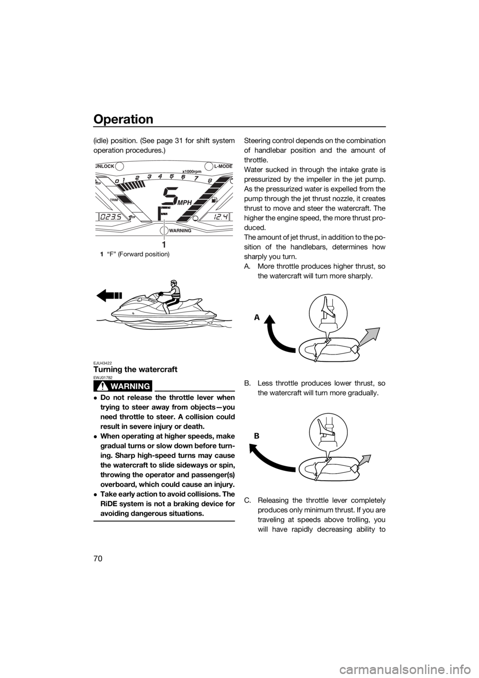 YAMAHA GP1800 2018 Owners Manual Operation
70
(idle) position. (See page 31 for shift system
operation procedures.)
EJU43422Turning the watercraft
WARNING
EWJ01782
Do not release the throttle lever when
trying to steer away from o YAMAHA GP1800 2018 Owners Manual Operation
70
(idle) position. (See page 31 for shift system
operation procedures.)
EJU43422Turning the watercraft
WARNING
EWJ01782
Do not release the throttle lever when
trying to steer away from o
