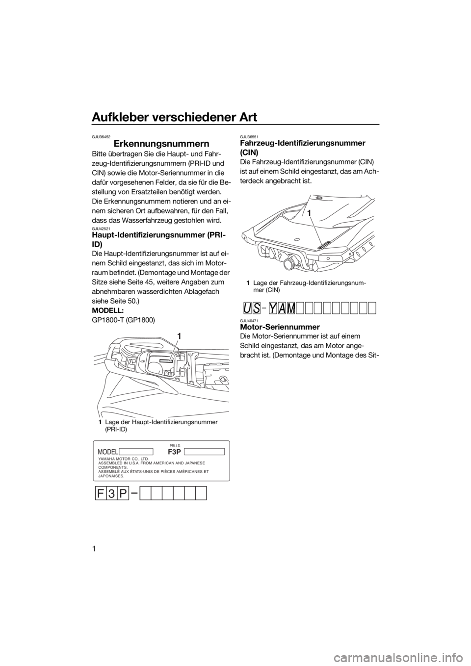 YAMAHA GP1800 2018  Betriebsanleitungen (in German) Aufkleber verschiedener Art
1
GJU36452
Erkennungsnummern
Bitte übertragen Sie die Haupt- und Fahr-
zeug-Identifizierungsnummern (PRI-ID und 
CIN) sowie die Motor-Seriennummer in die 
dafür vorgesehe