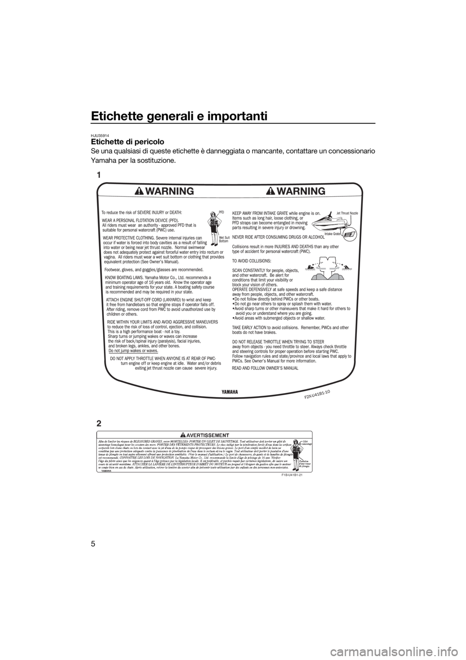 YAMAHA GP1800 2018  Manuale duso (in Italian) Etichette generali e importanti
5
HJU35914Etichette di pericolo
Se una qualsiasi di queste etichette è danneggiata o mancante, contattare un concessionario
Yamaha per la sostituzione.
F1B-U41B1-21
1

