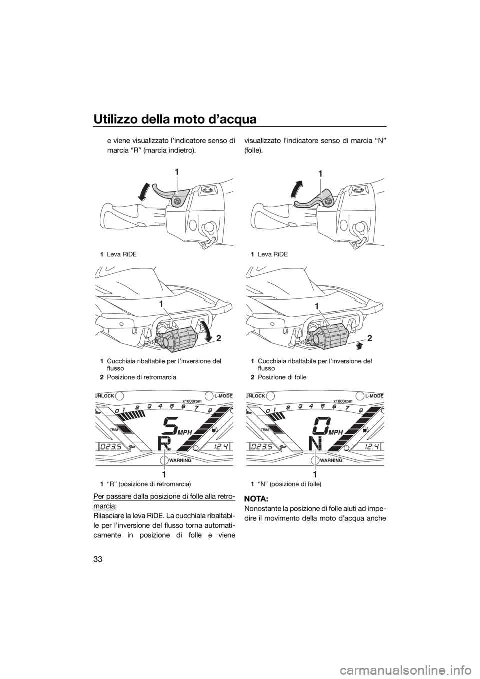 YAMAHA GP1800 2018  Manuale duso (in Italian) Utilizzo della moto d’acqua
33
e viene visualizzato l’indicatore senso di
marcia “R” (marcia indietro).
Per passare dalla posizione di folle alla retro-
marcia:
Rilasciare la leva RiDE. La cuc