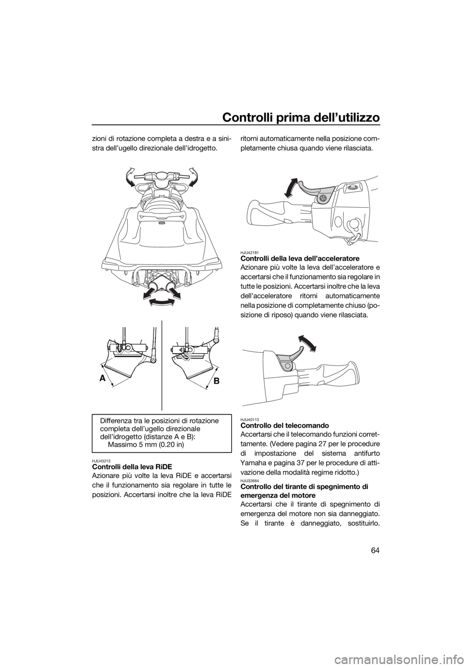 YAMAHA GP1800 2018 Manuale duso (in Italian) Controlli prima dell’utilizzo
64
zioni di rotazione completa a destra e a sini-
stra dell’ugello direzionale dell’idrogetto.
HJU43213Controlli della leva RiDE
Azionare più volte la leva RiDE e YAMAHA GP1800 2018 Manuale duso (in Italian) Controlli prima dell’utilizzo
64
zioni di rotazione completa a destra e a sini-
stra dell’ugello direzionale dell’idrogetto.
HJU43213Controlli della leva RiDE
Azionare più volte la leva RiDE e