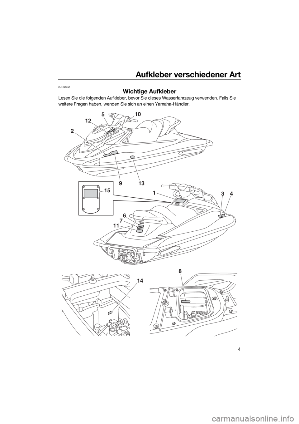 YAMAHA GP1800 2017  Betriebsanleitungen (in German) Aufkleber verschiedener Art
4
GJU30453
Wichtige Aufkleber
Lesen Sie die folgenden Aufkleber, bevor Sie dieses Wasserfahrzeug verwenden. Falls Sie 
weitere Fragen haben, wenden Sie sich an einen Yamaha