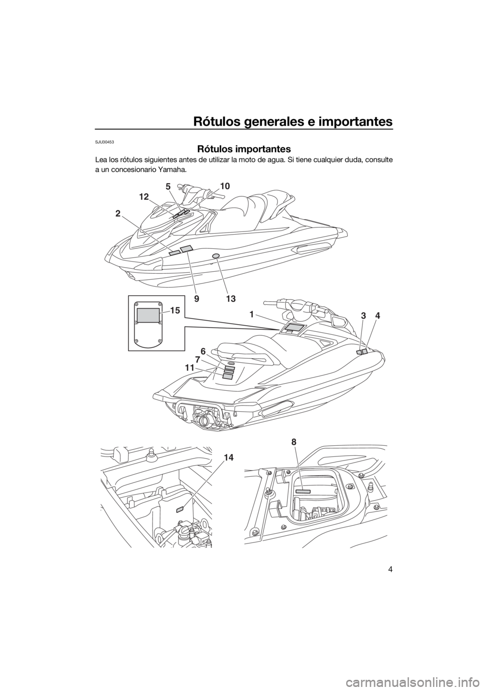 YAMAHA GP1800 2017  Manuale de Empleo (in Spanish) Rótulos generales e importantes
4
SJU30453
Rótulos importantes
Lea los rótulos siguientes antes de utilizar la moto de agua. Si tiene cualquier duda, consulte
a un concesionario Yamaha.
2
1
6
7
11
